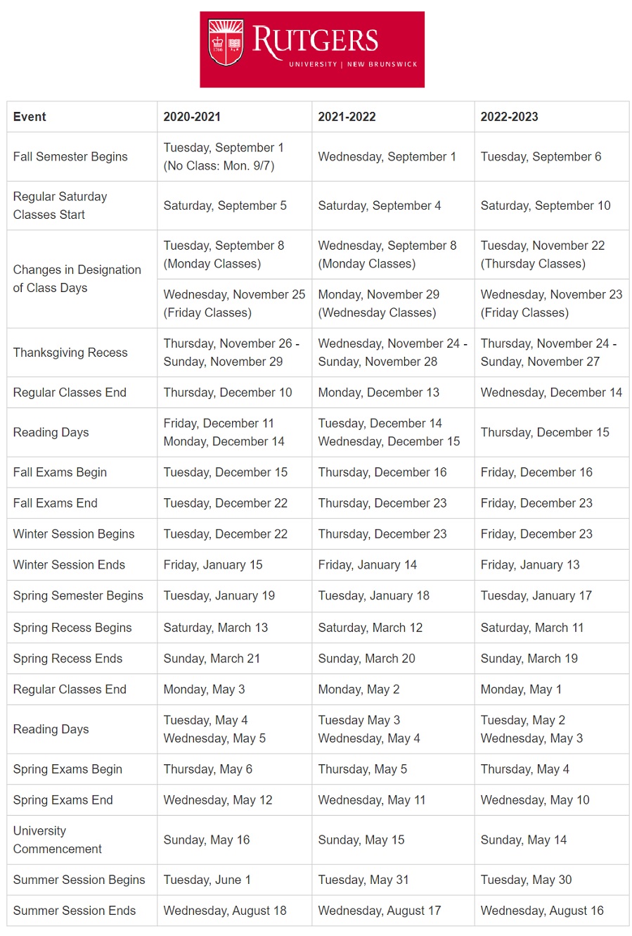 Rutgers University 2022 Calendar - March 2022 Calendar