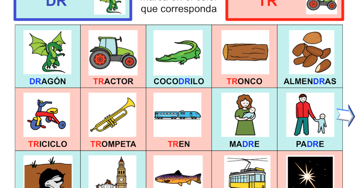LA CLASE DE MARTA SÍLABAS TRABADAS LA CLASE DE MARTA SÍLABAS TRABADAS