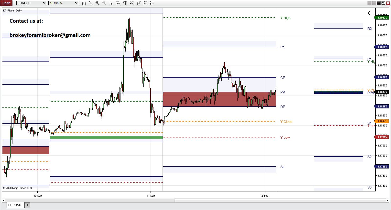 Ganntrader 3.1 Version 13 Ganntrader 3.1 Version 13