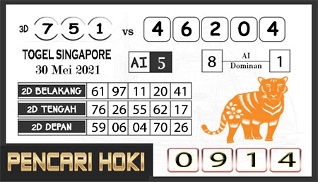 Pred Sgp Minggu 28 Februari 2021 Prediksi Togel Singapura Wap Top