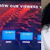 #BBNaija ‘Pepper Dem’ Edition received a total of 240 million votes