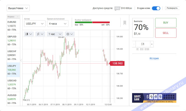 Alpari платформа Alpari платформа