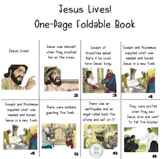 https://www.biblefunforkids.com/2021/07/the-resurrection-of-Jesus.html