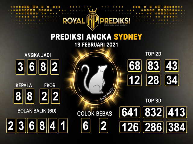 1 New Message Kode Syair Sydney 13 Februari 2021 Forum Syair Togel Hongkong Singapura Sydney