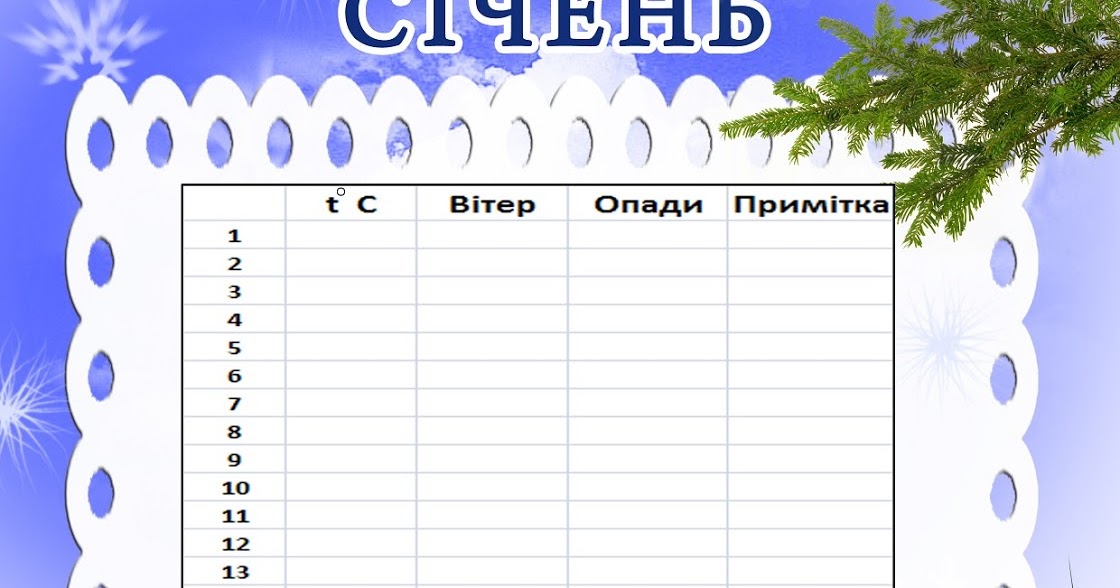 Календарь природы на январь