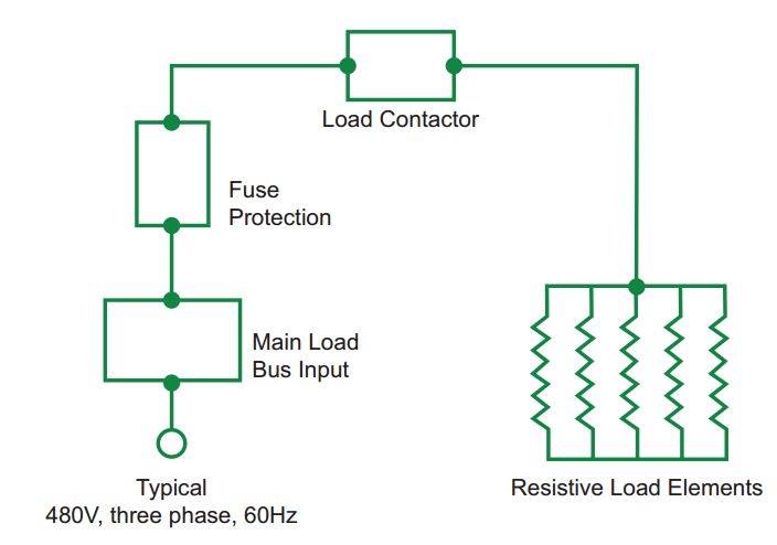 Load Bank Sizing Calculations – Part Four ~ Electrical Knowhow