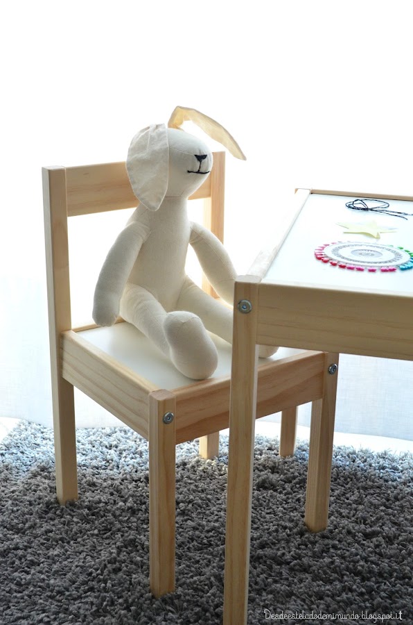 desdeesteladodemimundo.blogspot.it rabbit