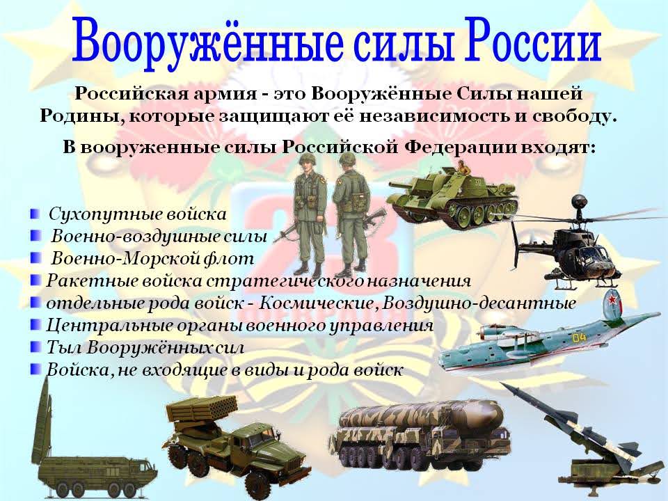 Военная техника россии картинки для детей с названиями