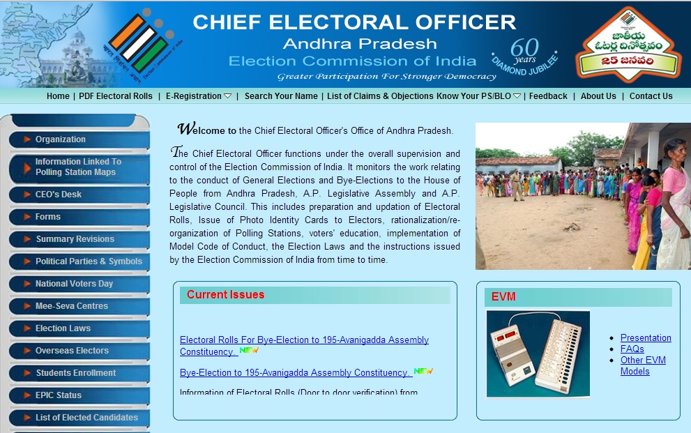 how to download voter id card online in andhra pradesh how to download voter id card online in andhra pradesh