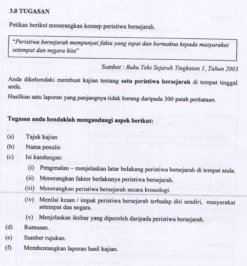 Contoh Laporan Sejarah Pt3