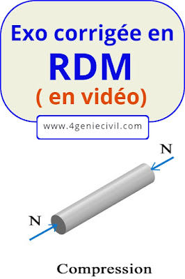 Exercice corrigée en RDM - Explication vidéo