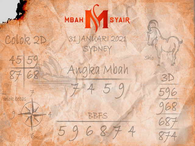 Code Syair Hongkong Omiframe Data Hk 2021