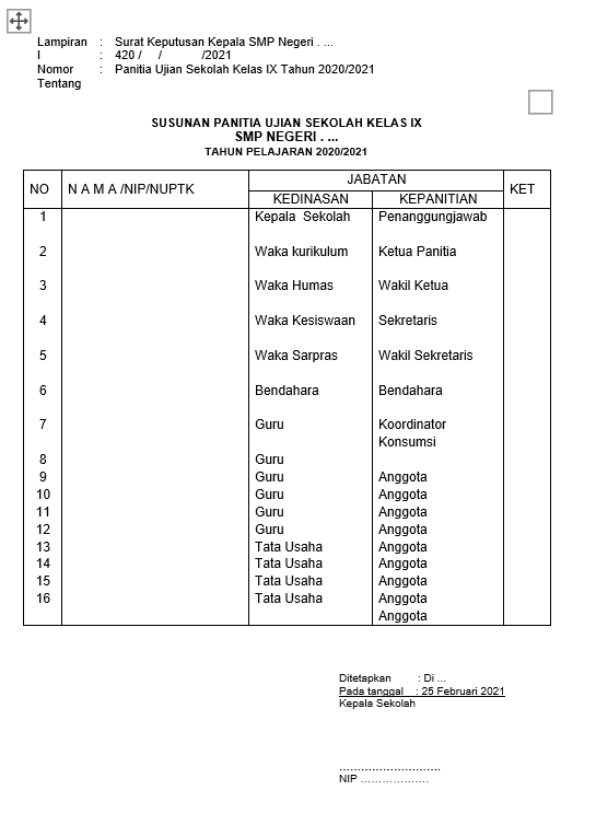 Contoh Sk Panitia Ujian Sekolah Sd Smp Sma Tahun 2021 Info Pendidikan Terbaru