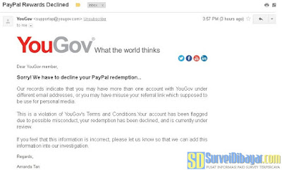 Email dari YouGov tentang penolakan proses redeem.| SurveiDibayar.com