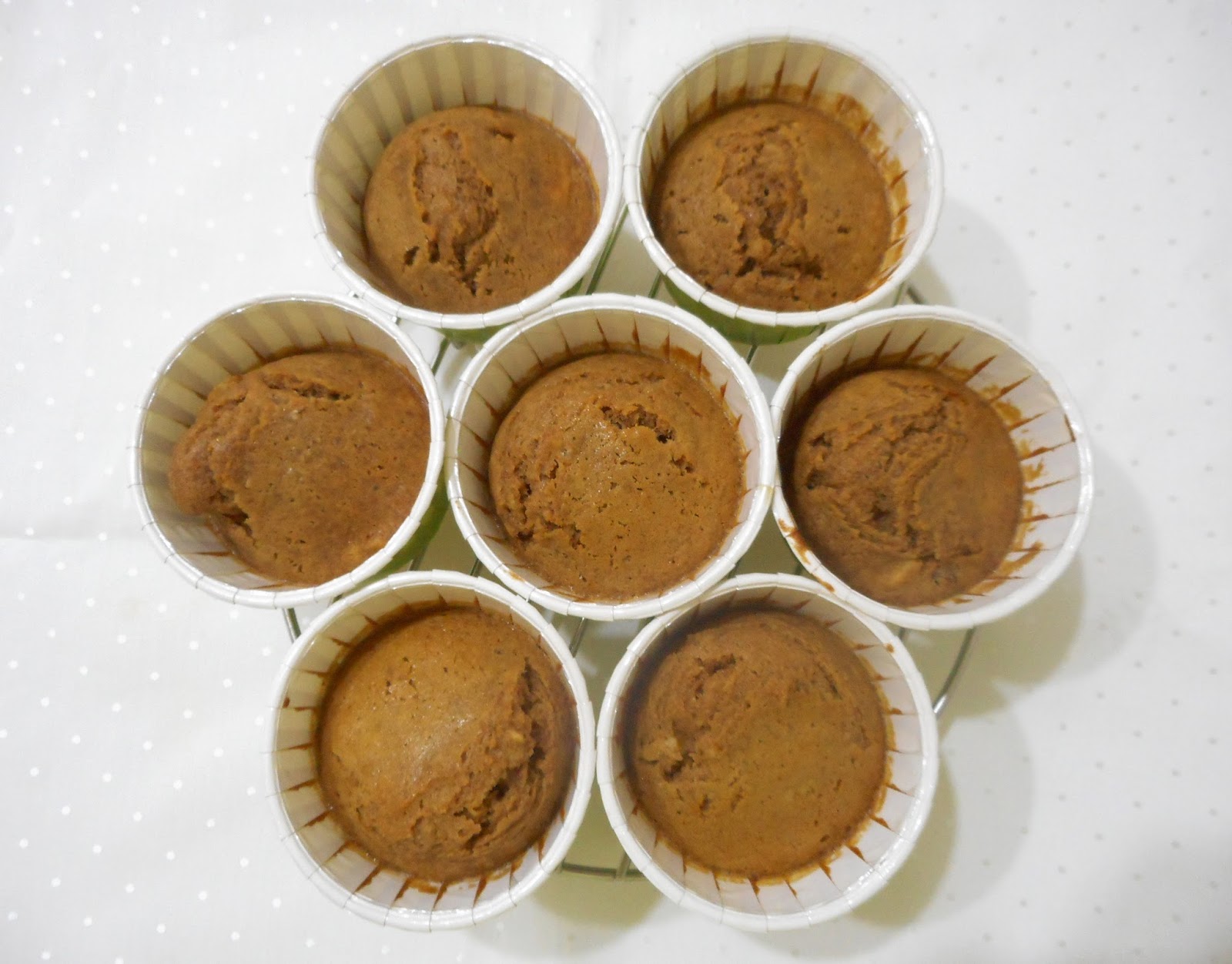 Milk Tea Muffins/ Cupcakes With Walnuts Using Airfryer The Hedgehog Knows