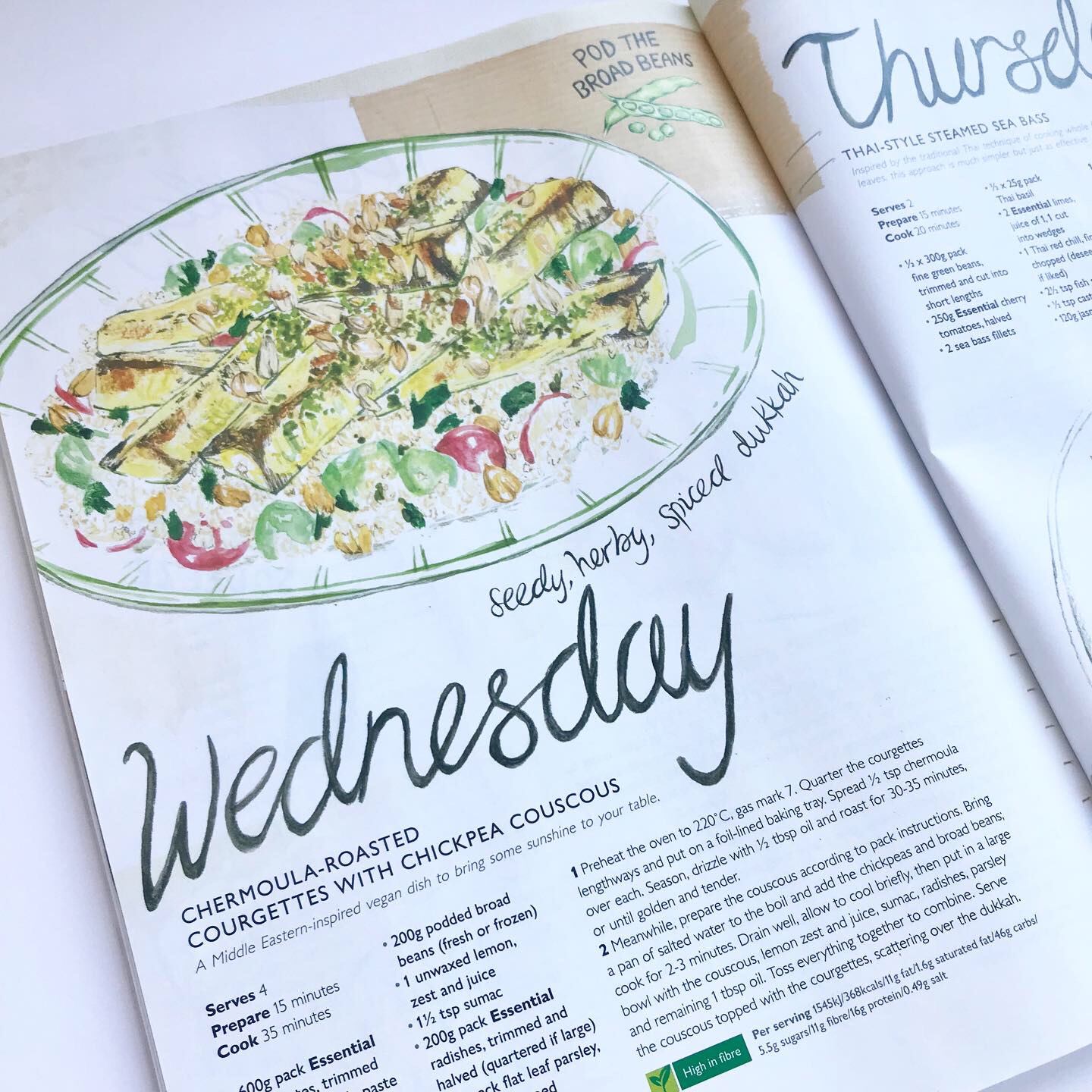 Sharon Farrow Waitrose food illustrations