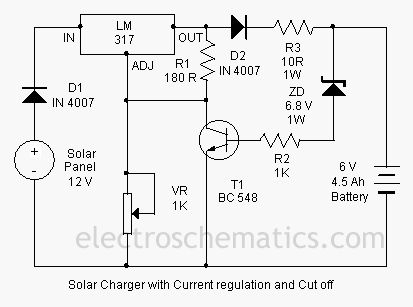 Solar Charger Circuit by LM317 |Free electronic circuit diagrams