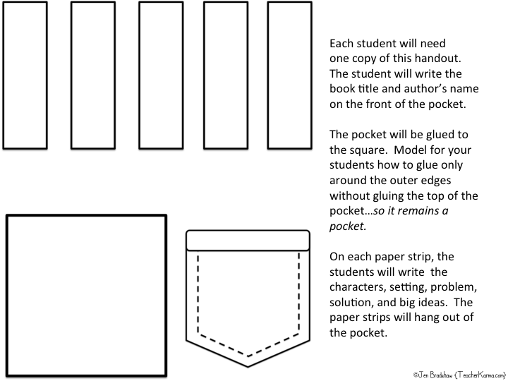 Classroom Freebies Too: FREE: 6 Box Note-Taking Strategy & Interactive ...