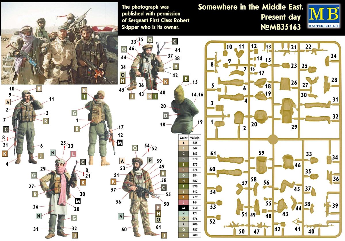 New Figures from MASTERBOX may 2014 | planetFigure | Miniatures