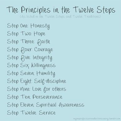 na spiritual principles list na spiritual principles list