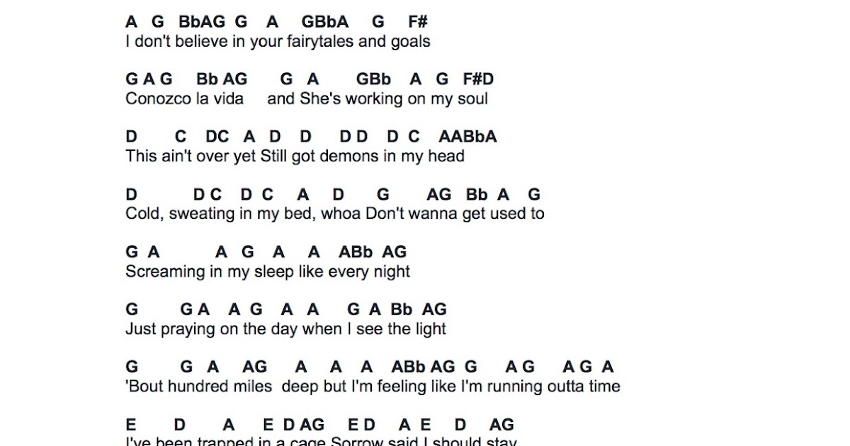 Flute Sheet Music Invisible Chains