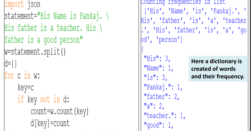 CBSE XI & XII (Computer Science): Dictionary
