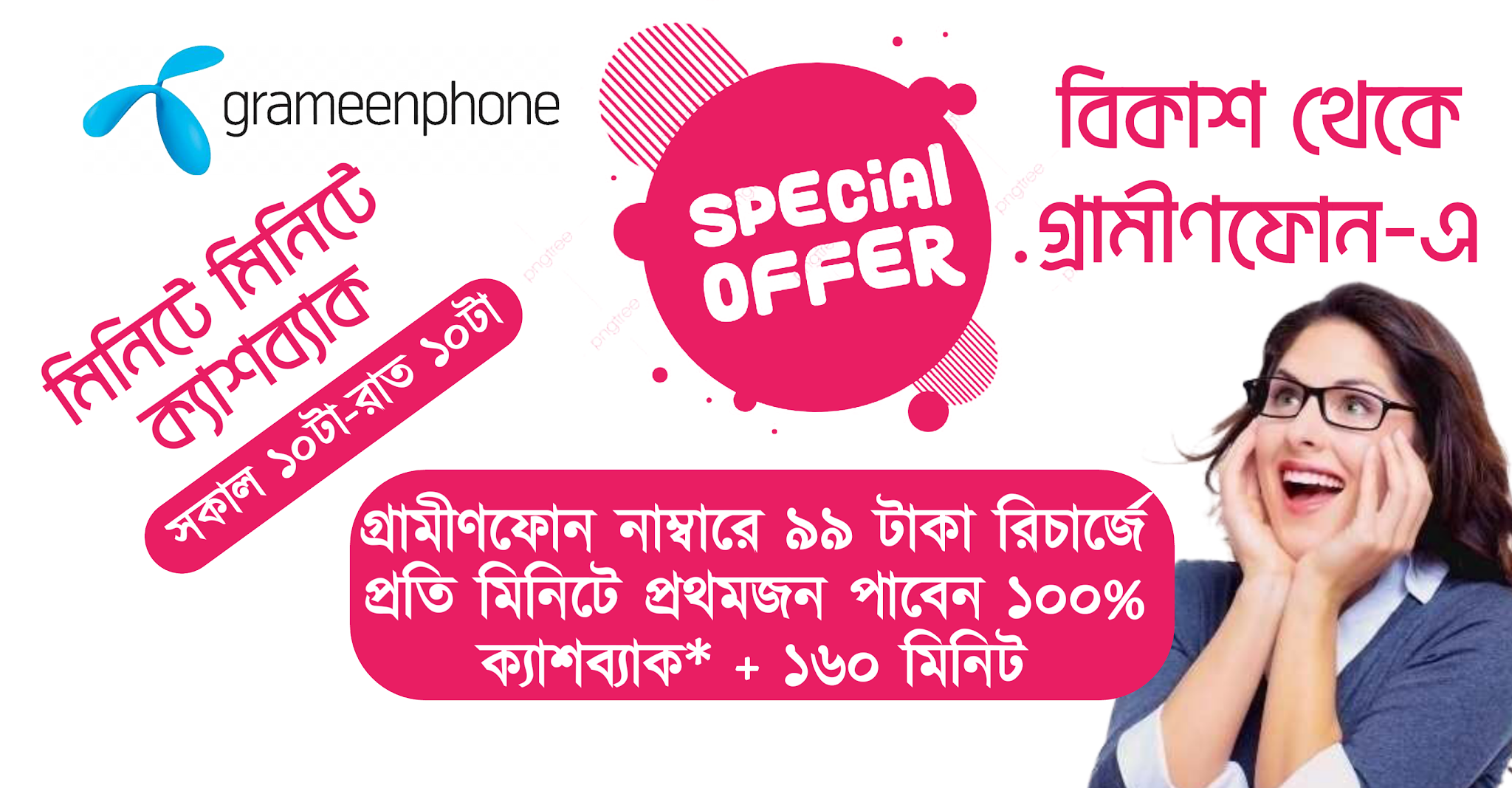 Bkash Cash back Offer & 160 minutes free | To get 100% cashback per minute on Tk 99 recharge on Grameenphone number | Tech Robin -2020