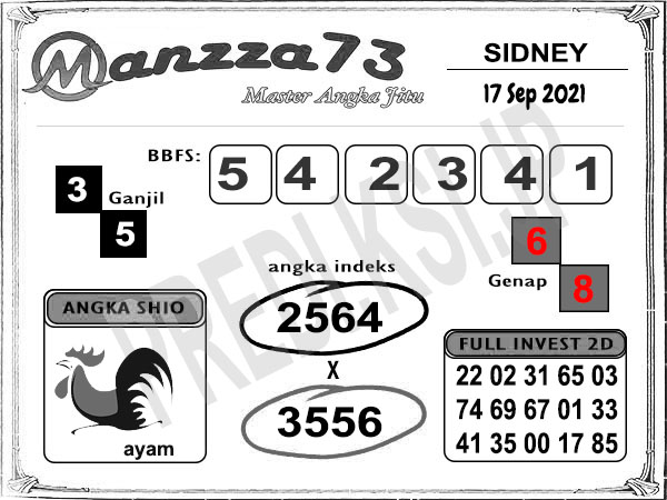 Manzza73 SDY