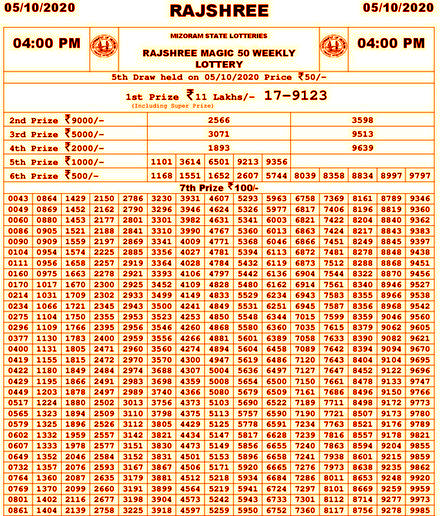 rajshree super lotto