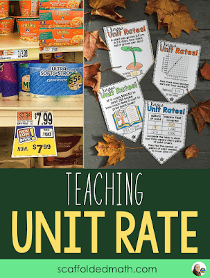 unit rate examples math