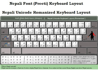 download preeti font nepali download preeti font nepali