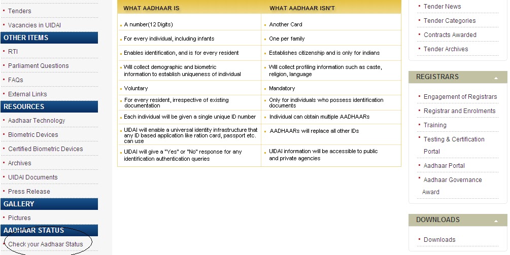 How to Check Aadhaar UID Application Status Online?