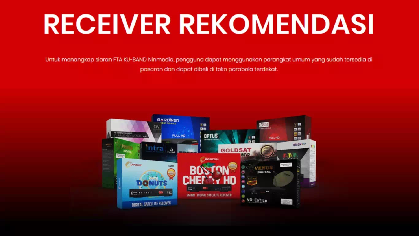 Tips Memilih Receiver Parabola Terbaik 2020 Wajan Terbang