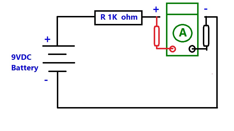 30 Multimeter use how to test electronic device with a multimeter