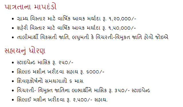 મહિલા શિવણવર્ગો