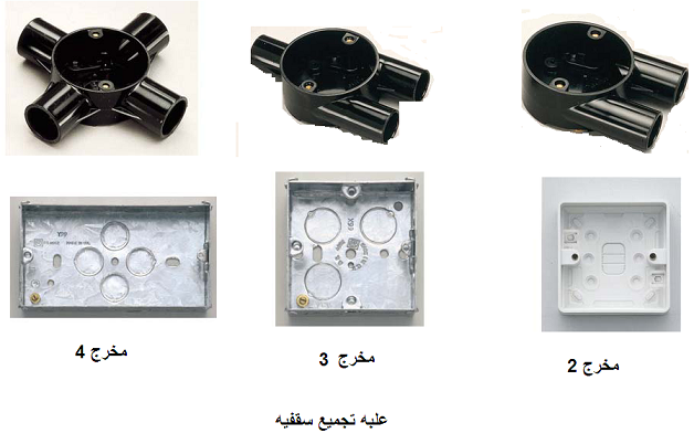 أنواع مختلفة من علب الطاقة التي لا تطاق Findlocal Drivewayrepair Com