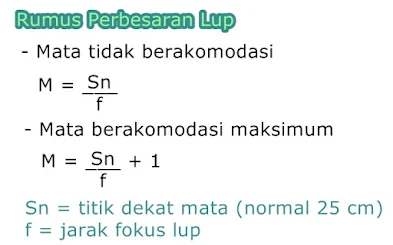 Bimbel Jakarta Timur | Bimbel Diah Jakarta Timur | WA : +6285875969990