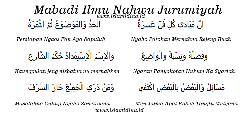 Belajar Jurumiyah 0 Mabadi Ilmu Nahwu Islamidina Portal Islam