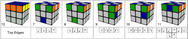 03 solución visual rubik 3x3x3