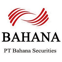 Logo PT Bahana Securities