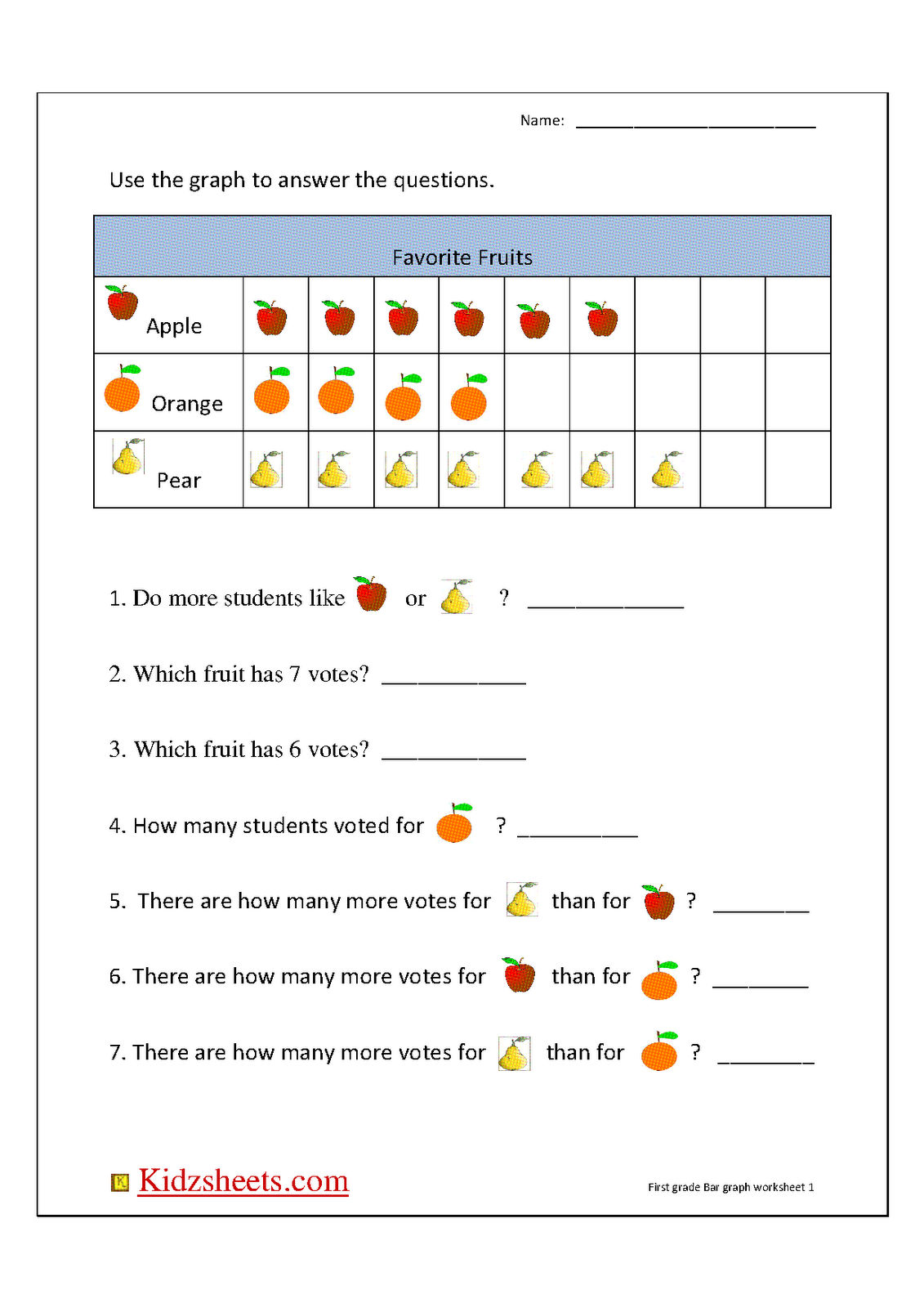 kidz-worksheets-first-grade-bar-graph1