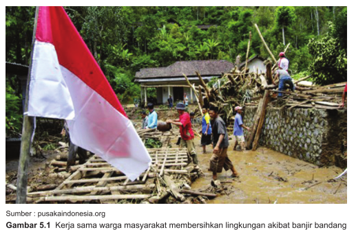 Prinsip kerja sama dalam kegiatan ekonomi diatur dalam uud 1945 yang menyatakan perekonomian disusun