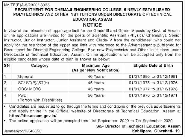 DTE, Assam Recruitment 2020:  For 55 Grade-IV Posts [Age Relaxation Added]