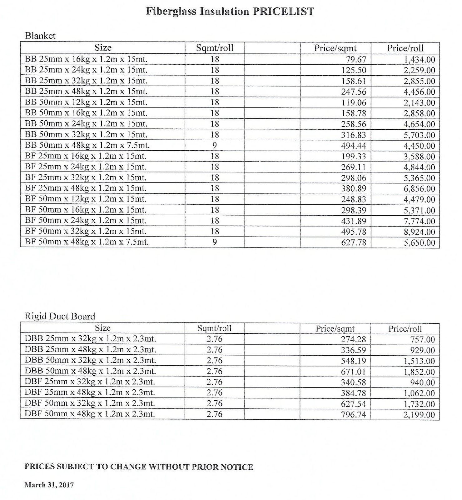 IMC FIBERGLASS INSULATION