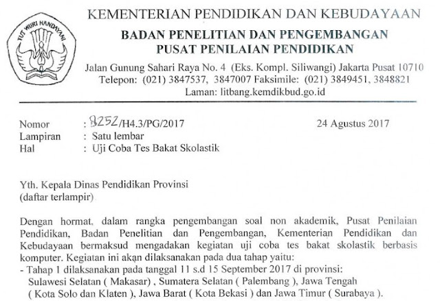 Uji Coba Tes Bakat Skolastik Komunitas Smk Kabupaten Grobogan
