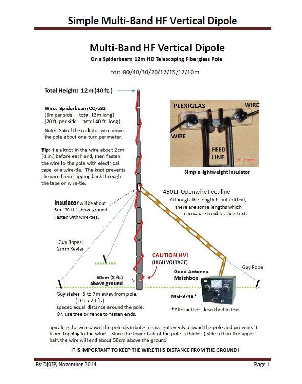 F5IRO Freddy Antenne verticale multibande HF