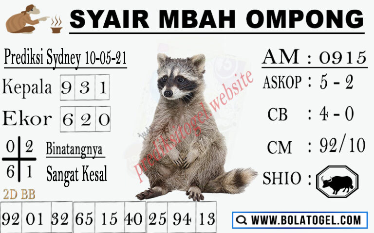 11 Master prediksi sydney 2d hari ini