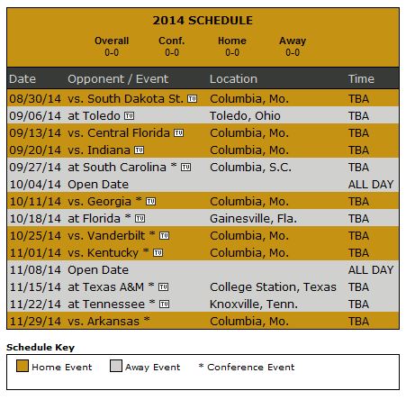 The Bridal Solution: August 2013