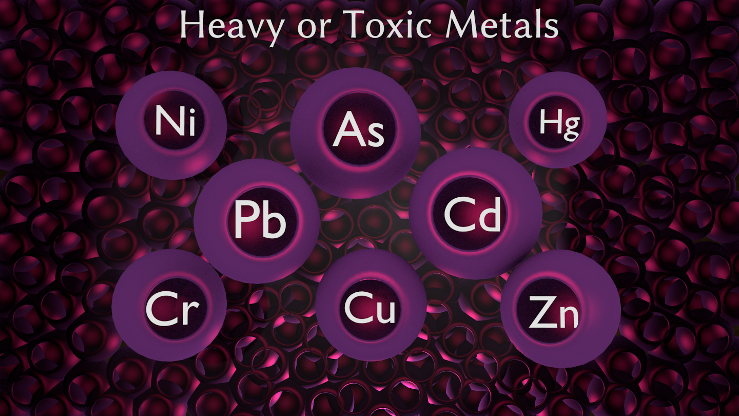 Токсичность металлов