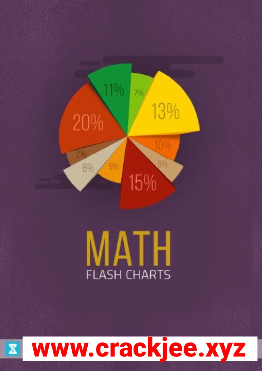 Flash Charts by Self Study for IIT JEE Quick Revision PDF Free